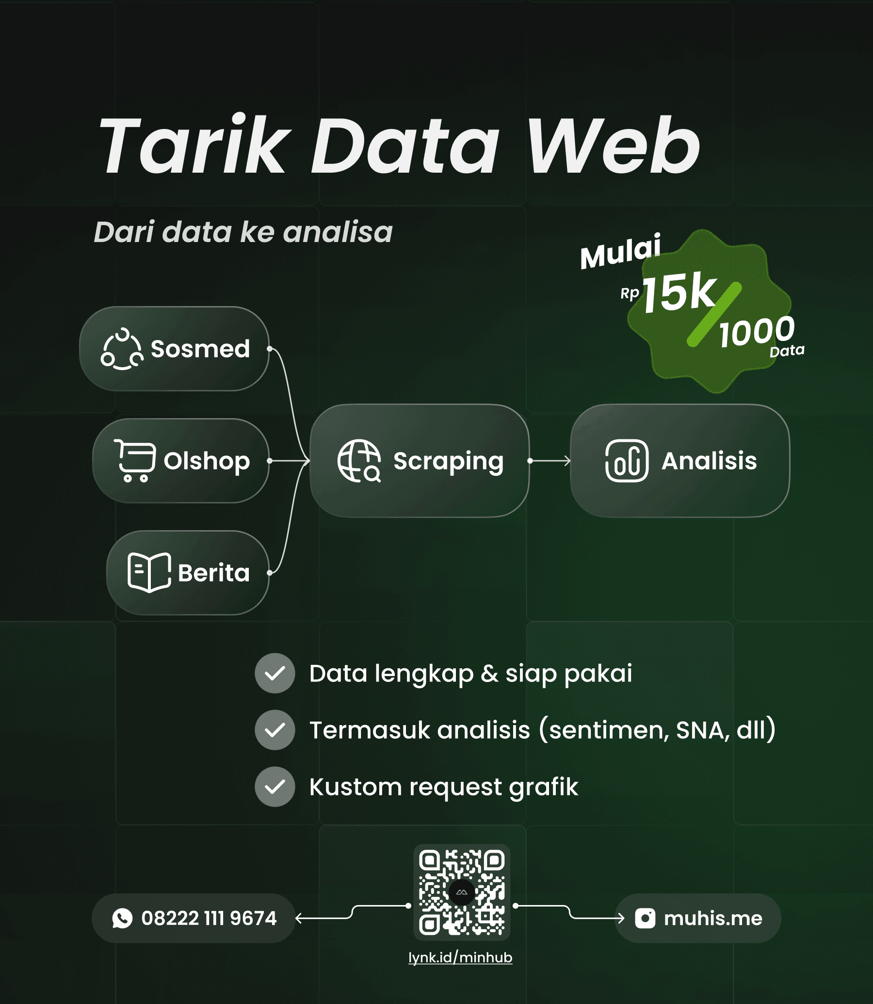 Jasa Data Scraping